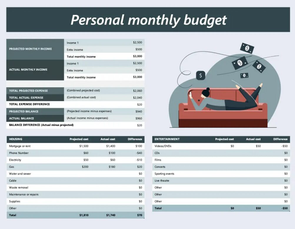 [Template] Excel Personal monthly budget spreadsheet – Free Download